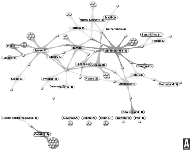 C:\Users\Vigilancia Tecnologi\Documents\DIPLOMADO VT\Mónica Andrea García\Artículo\Aduna Ponencia Países grises.jpg